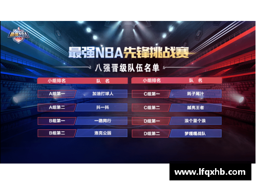 恒峰国际g22北京控股发布新赛季主场赛程，与广东决战将打响：篮球迷的盛宴来临！ - 副本